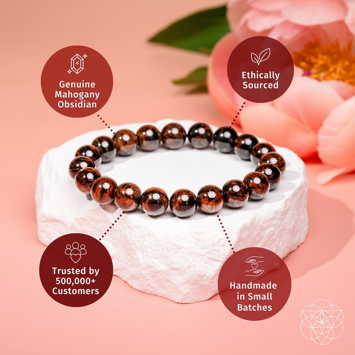 A beaded bracelet made of polished dark brown and black obsidian beads, displayed on a white stone pedestal against a soft pink background with decorative flowers. Four circular callout badges highlight product features: 'Genuine Mahogany Obsidian,' 'Ethically Sourced,' 'Trusted by 500,000+ Customers,' and 'Handmade in Small Batches.