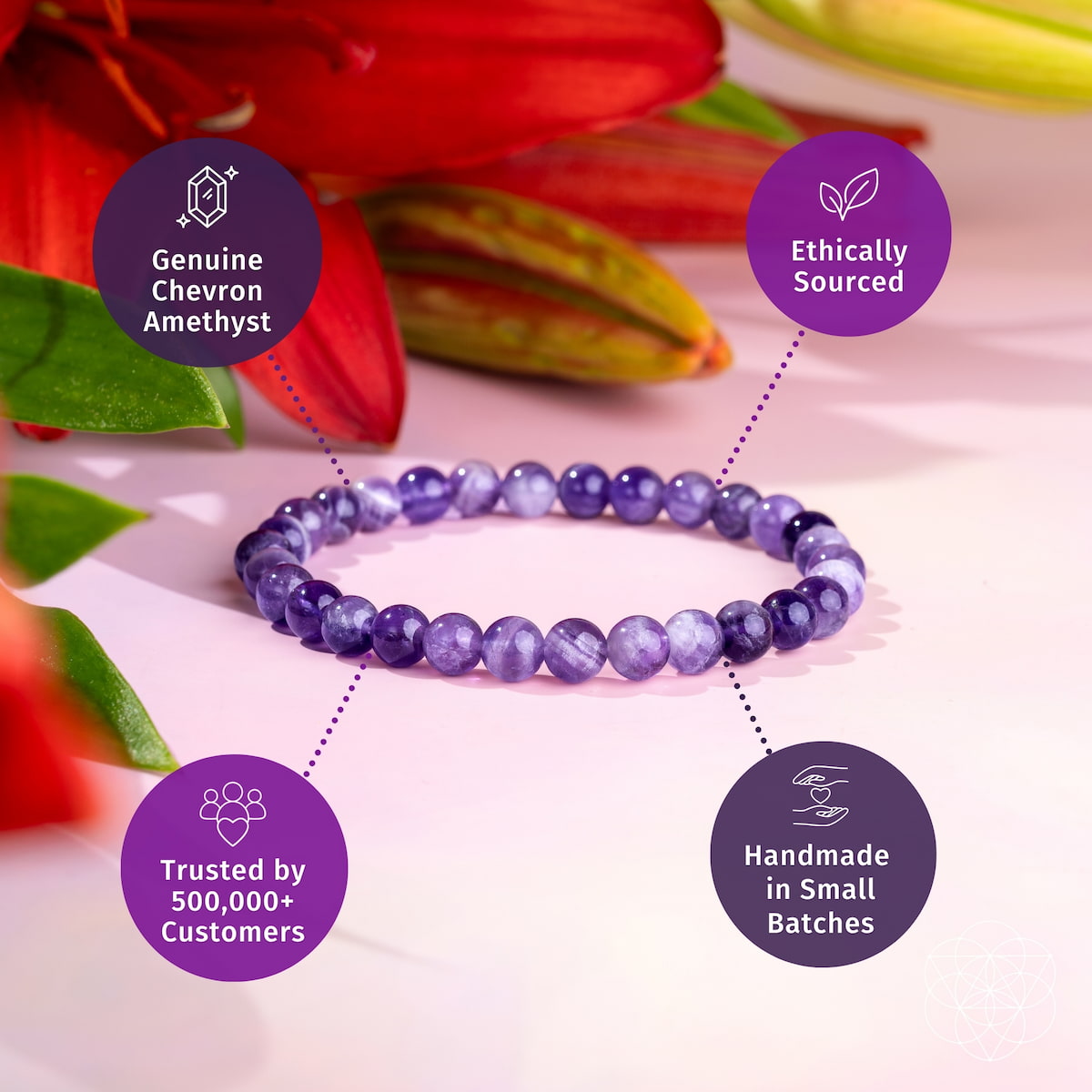 A purple beaded gemstone bracelet arranged in a circle on a light pink surface with red flowers in the background. Four dark purple callout circles with white text highlight product features: 'Genuine Chevron Amethyst,' 'Ethically Sourced,' 'Trusted by 500,000+ Customers,' and 'Handmade in Small Batches.