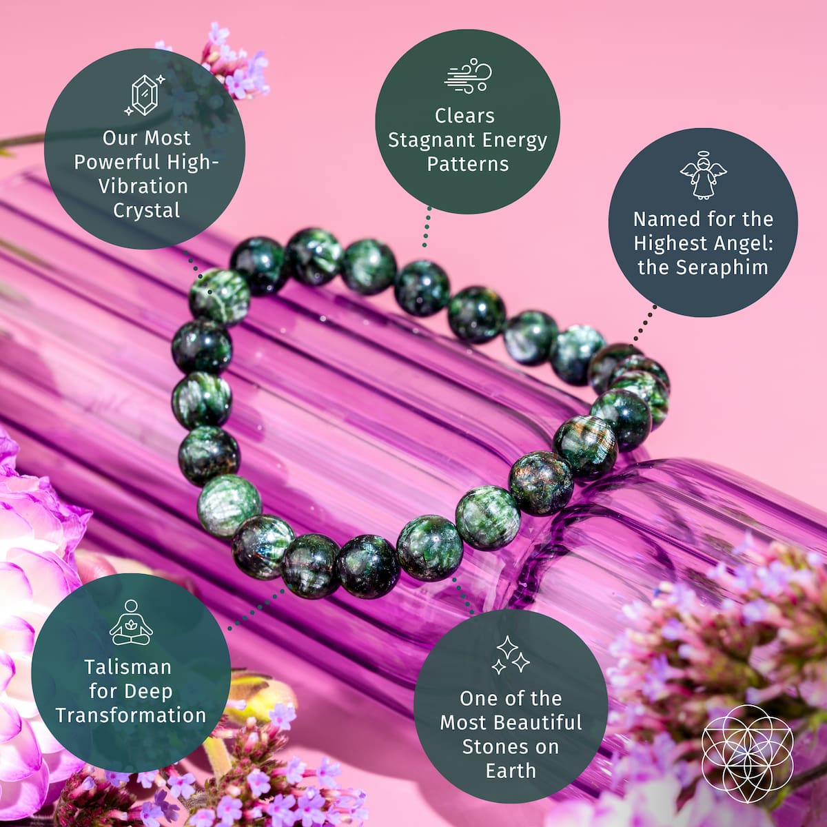 Green beaded bracelet on a pink background with text about its properties