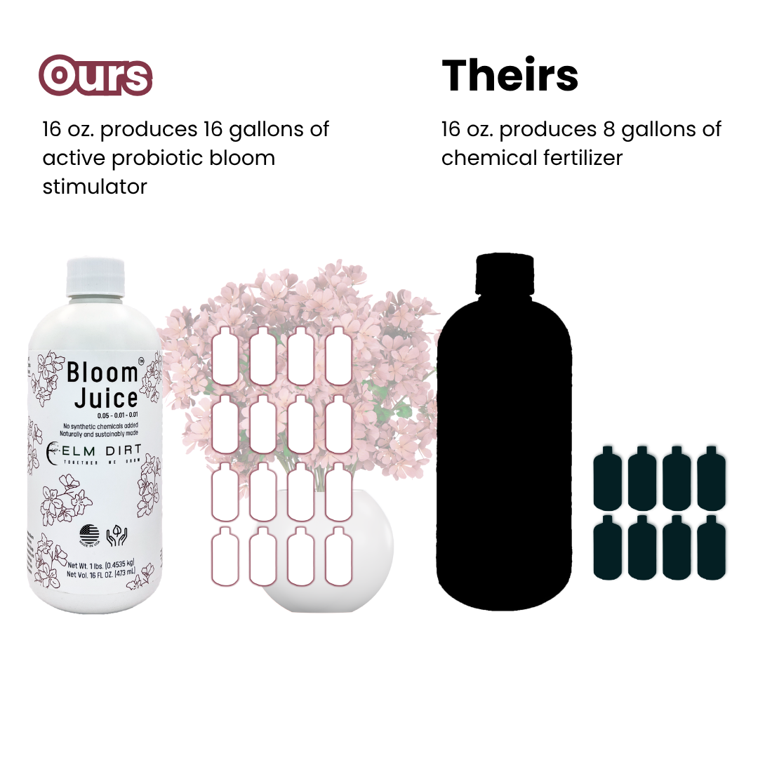 Comparison of 'Ours' and 'Theirs' products with a bottle labeled 'Bloom Juice' and multiple smaller bottles.